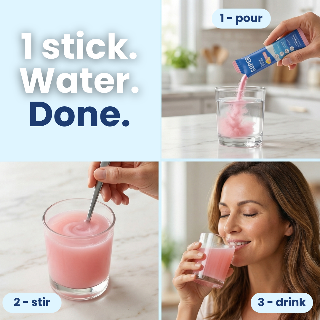 Everyday Cortisol Balance