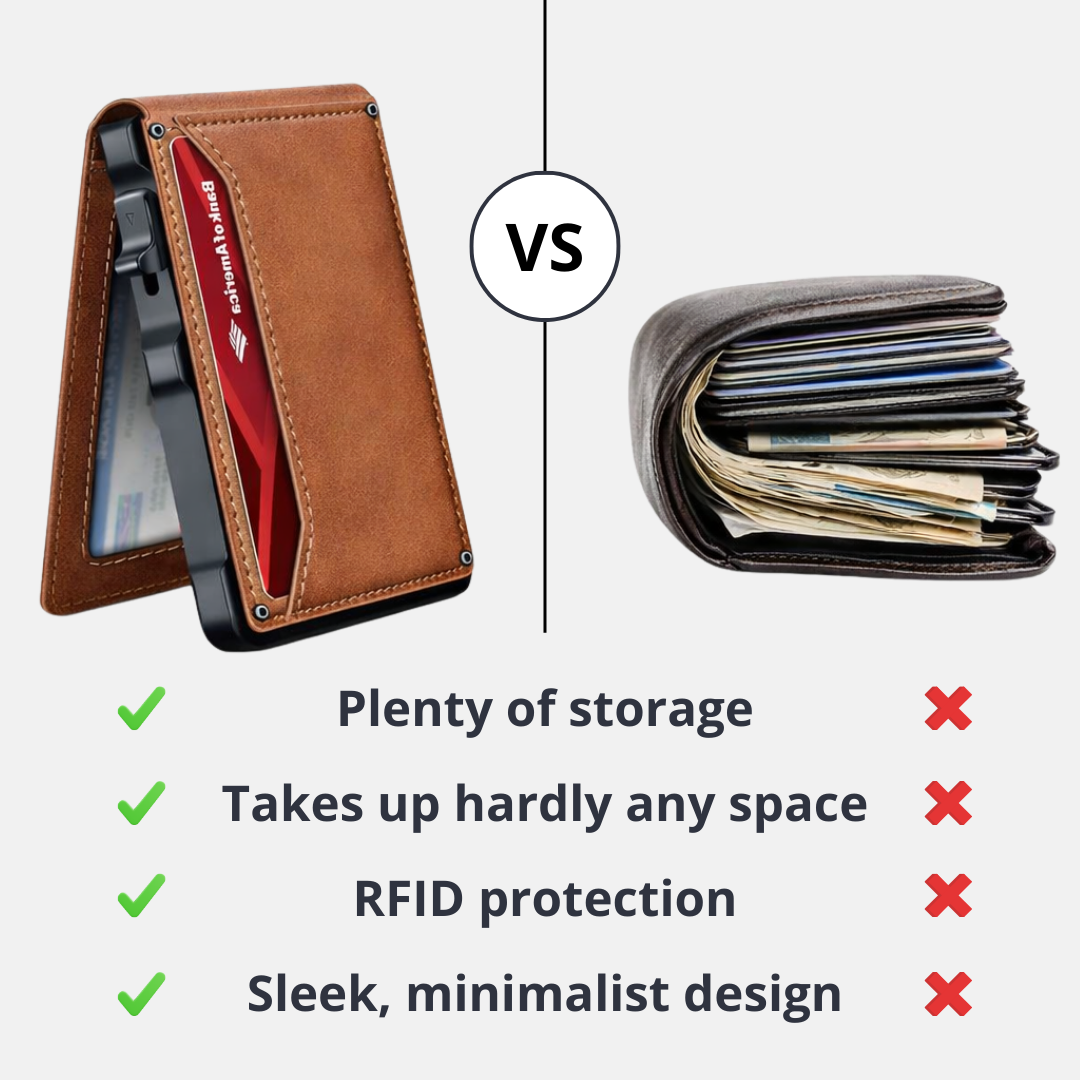 Secure Tactical Wallet