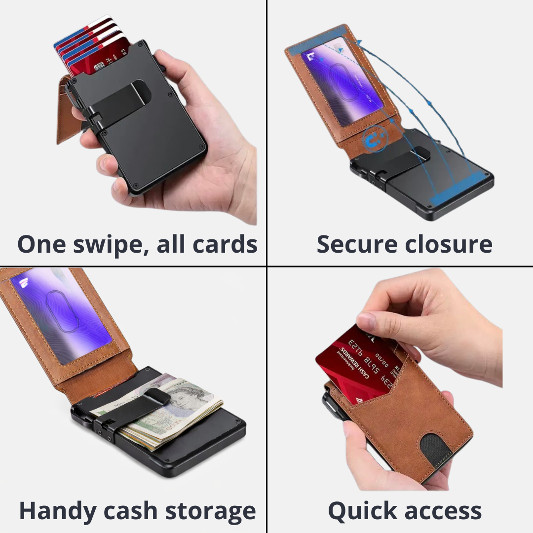 Secure Tactical Wallet