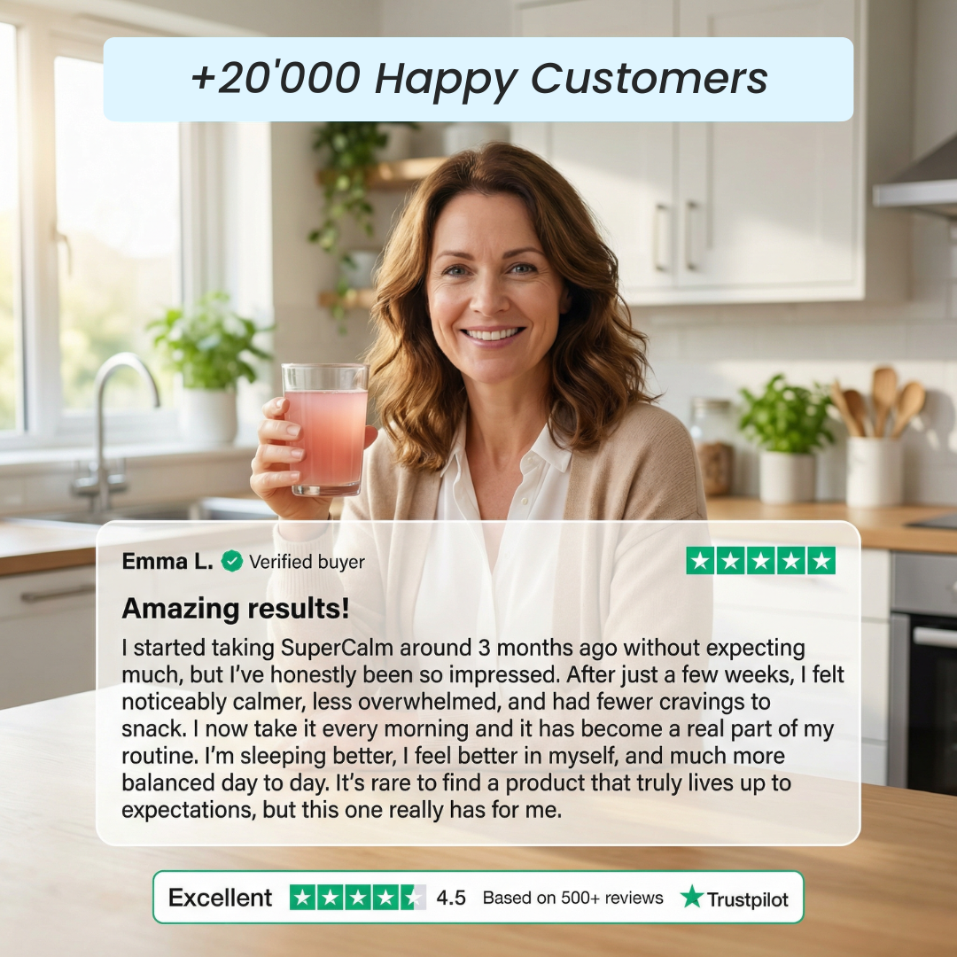 Everyday Cortisol Balance