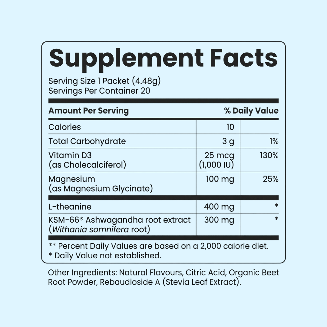 Everyday Cortisol Balance