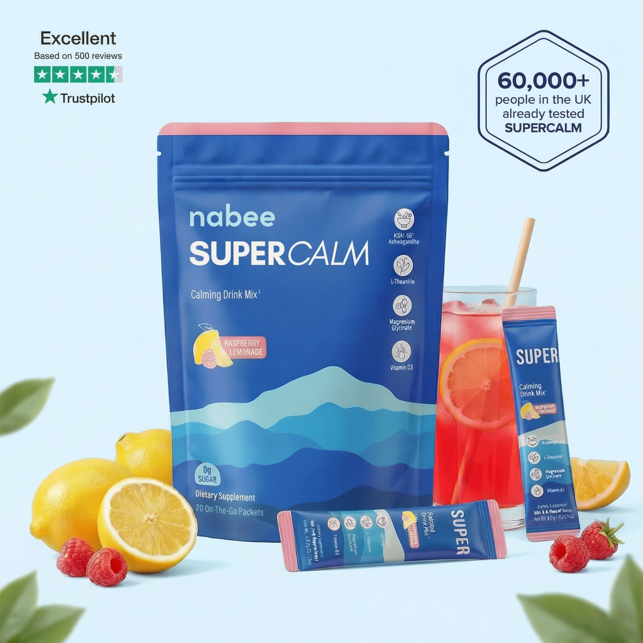 Everyday Cortisol Balance