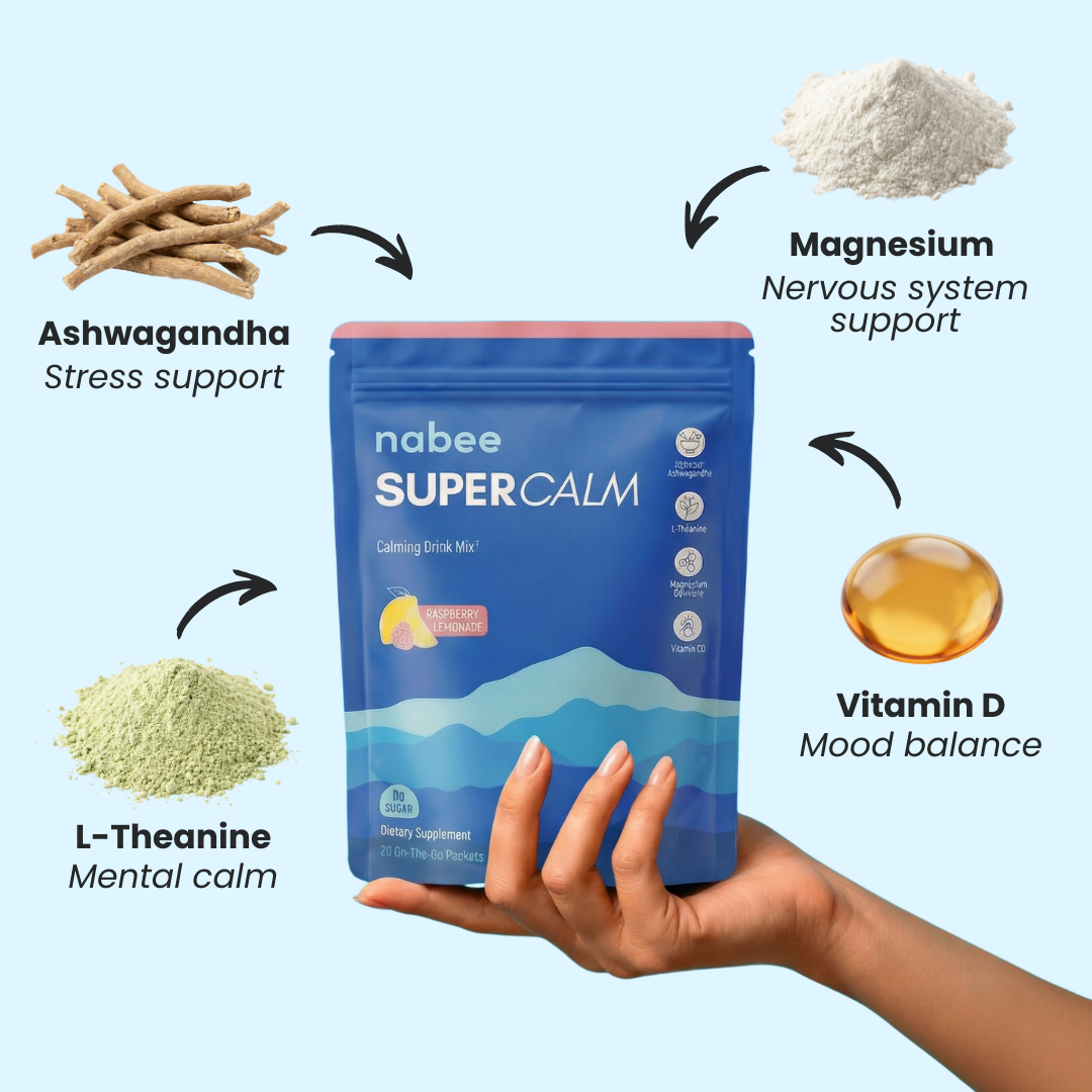 Everyday Cortisol Balance