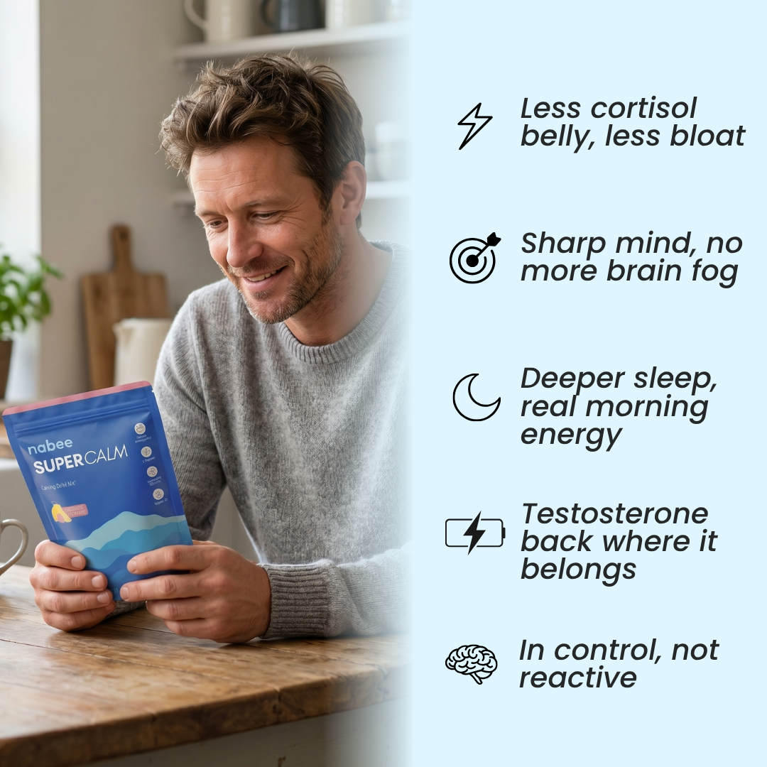 Everyday Cortisol Control for Men