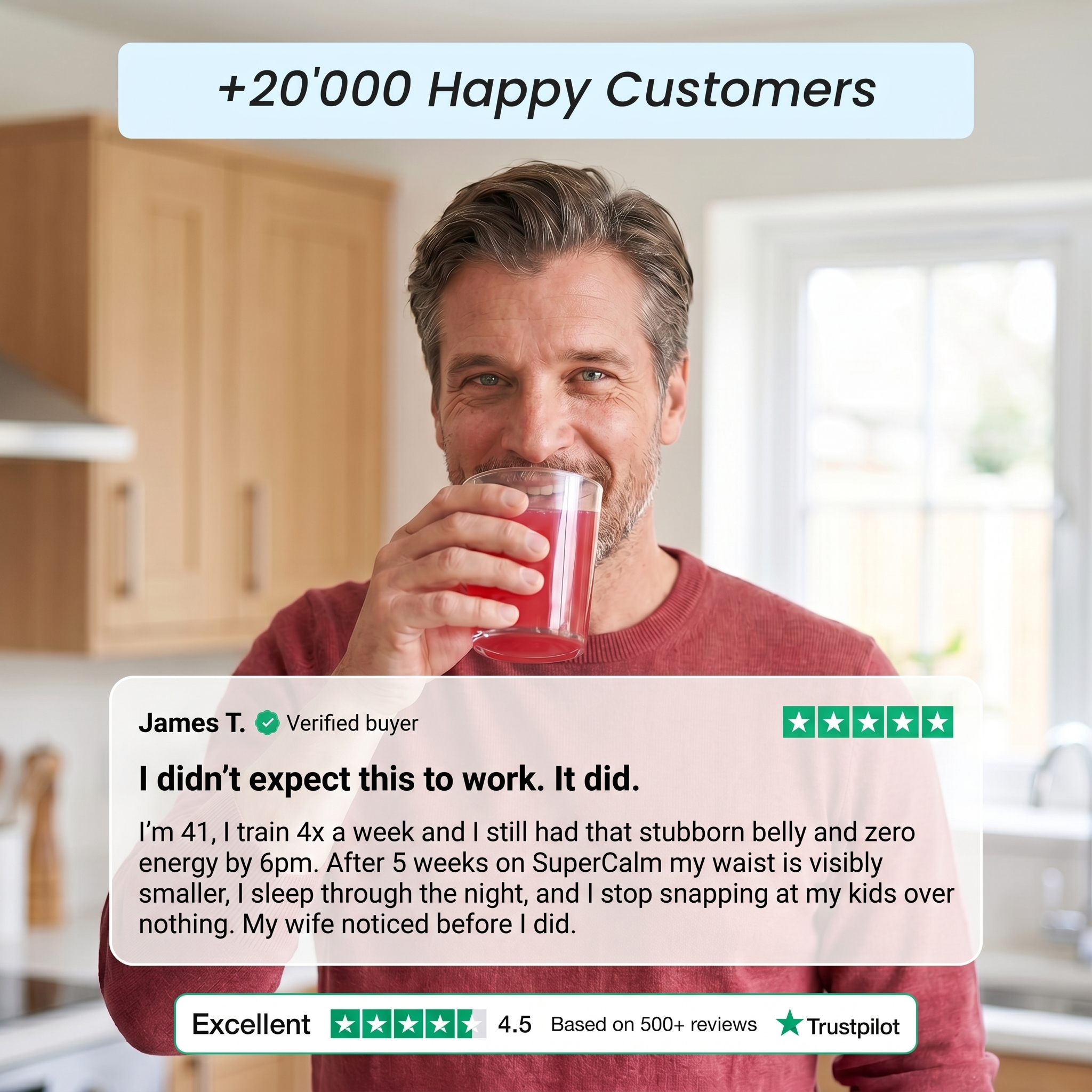 Everyday Cortisol Control for Men